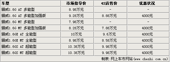 图26(图)