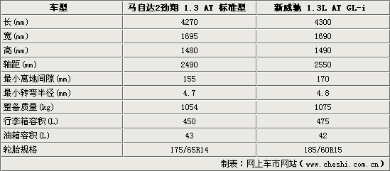 2/ ϵA0ҽѡ˭(ͼ)