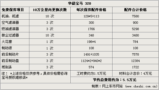 3ϵ/5ϵ ͼֵ7Ԫ걣(ͼ)