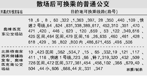 公交