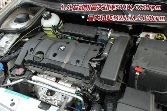 ͼΪ207ص1.6L