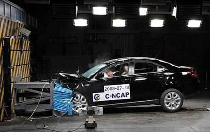 550C-NCAP