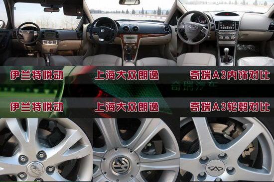 图为朗逸、奇瑞A3、悦动三车对比