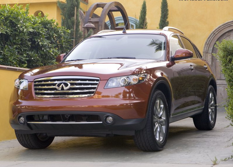 INFINITI FX