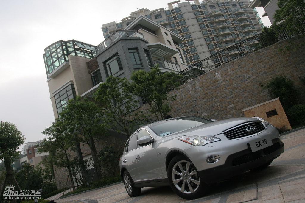 Ӣ�����EX35��ۼ�ϸ��