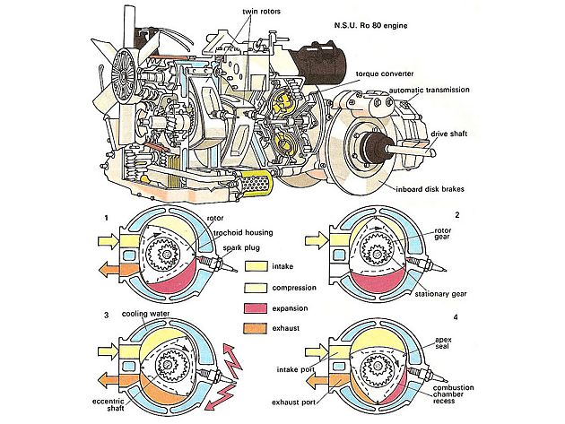 汽车知识_汽车导购_太平洋汽车汽车导购频道