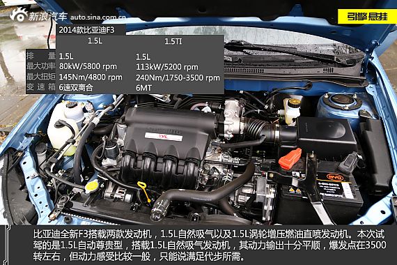 2014款F3 1.5L自動尊貴型