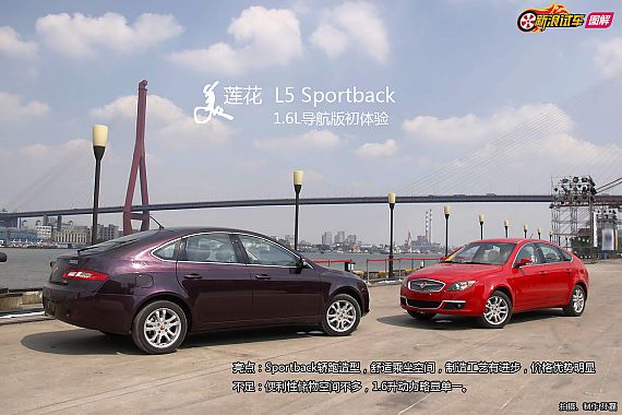 L5 Sportbackͼ