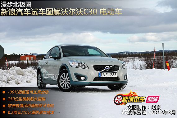 �Գ�ͼ���ֶ���C30�綯��