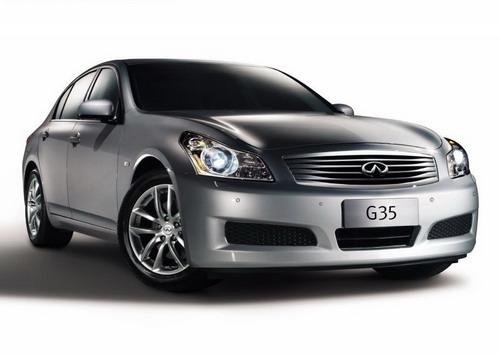 ӢG35ͼƬ