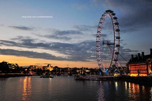 London sunset