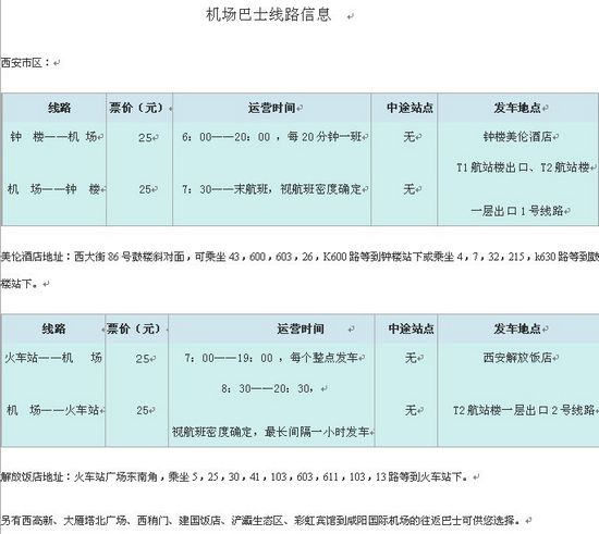 2011中国国内旅游交易会实用信息