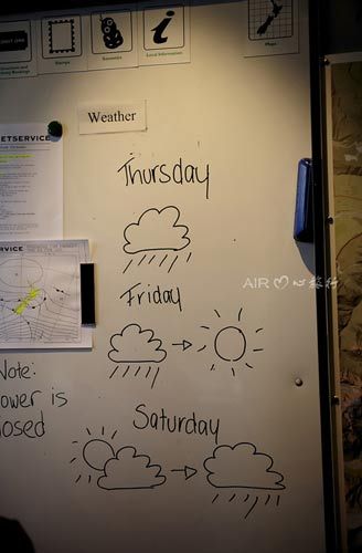 Weather board