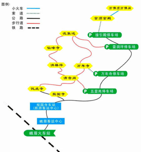 峨眉山主要的停车场和景点示意图一张