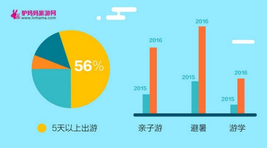 ¿跢2016ڳƱ桷