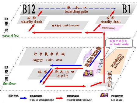 东方航空公司登机服务-中转登机流程