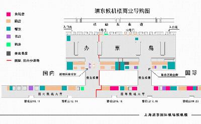 浦东国际机场购物简介