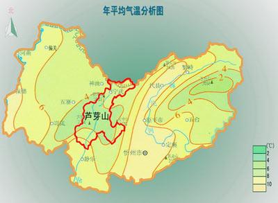 年平均气温