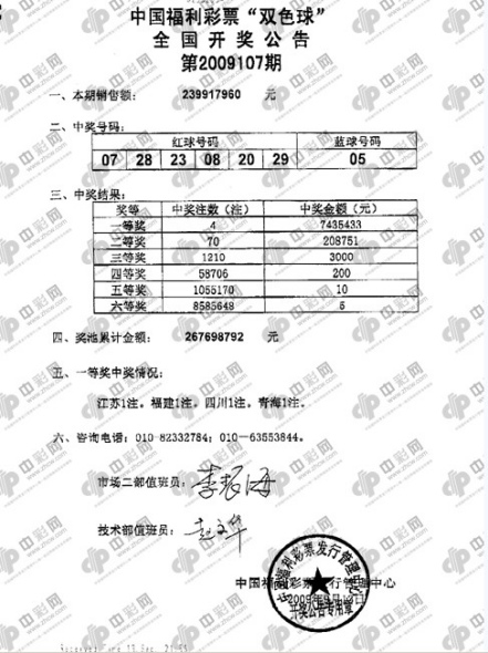 开奖传真:蓝05催生4注743万4地分享 销量2.39亿