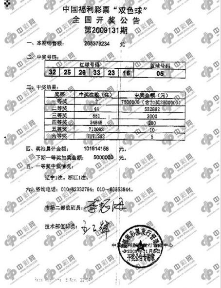 开奖传真:红球全大号令头奖二等低开 销量2.65亿