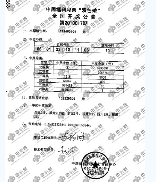 :119ע5792.2ڽ1.3