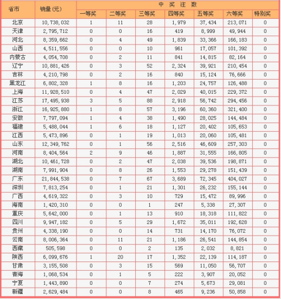 ϸ8ʡз11ע5002.3520ע2