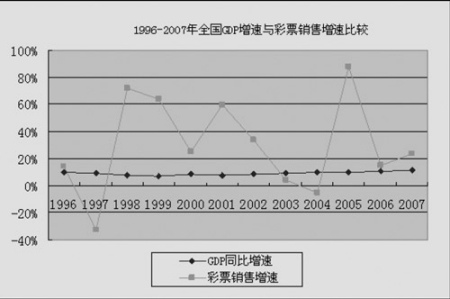 开远gdp增速_开远知花小镇