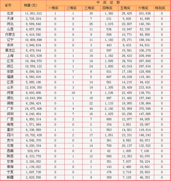 ϸ2ע100018ע42