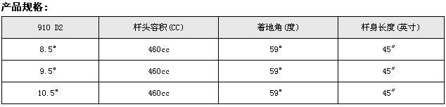 titleist 910 D2 木杆