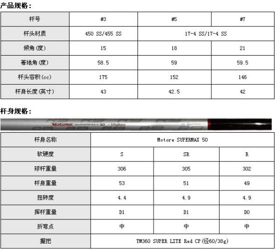 R9 SUPERMAXϵ׸(̼)