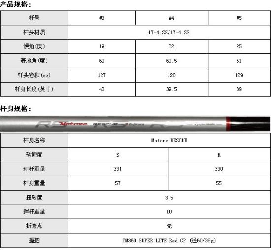 R9 SUPERMAXϵ׸(̼)