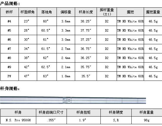 Tour Preferred MC