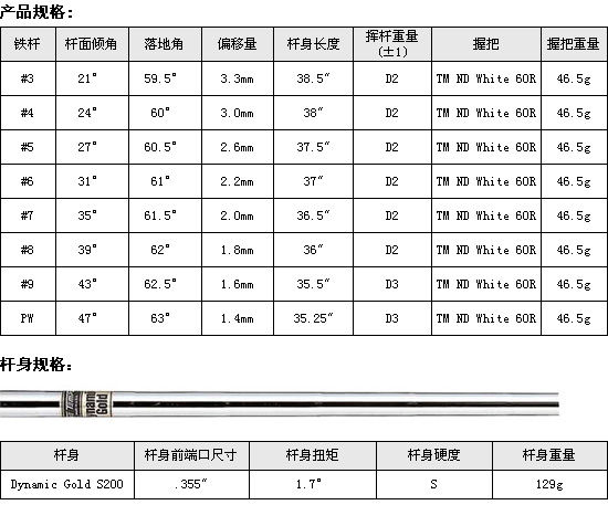 Tour Preferred MB