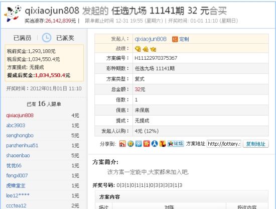 传奇!神人中足彩258万却让别人分走100万-qix