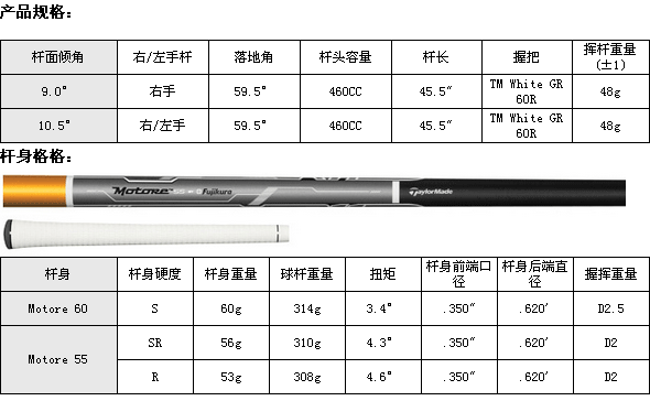 R11S DRIVER木杆