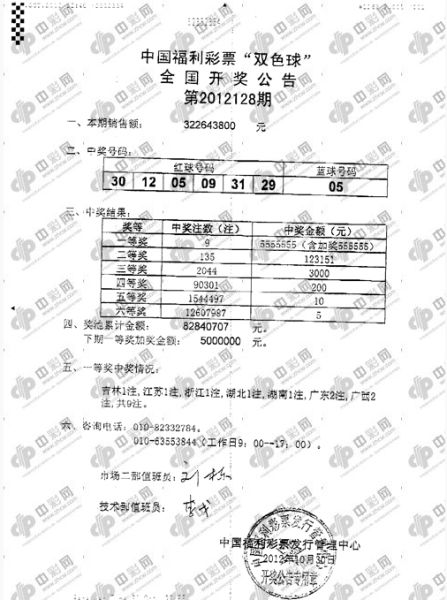 双色球9注555万二等12万 新浪网友独揽567万