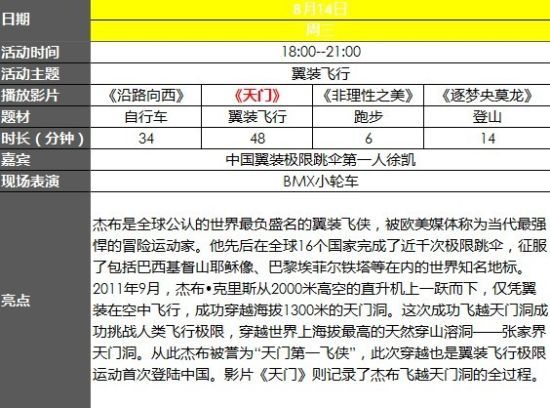 红牛影院与新浪户外携手推出抢票观影活动_装