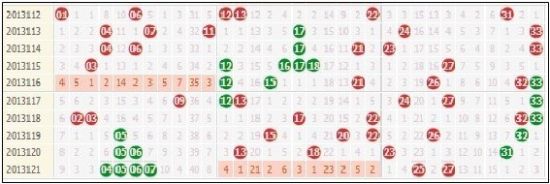 ��10�ں����������