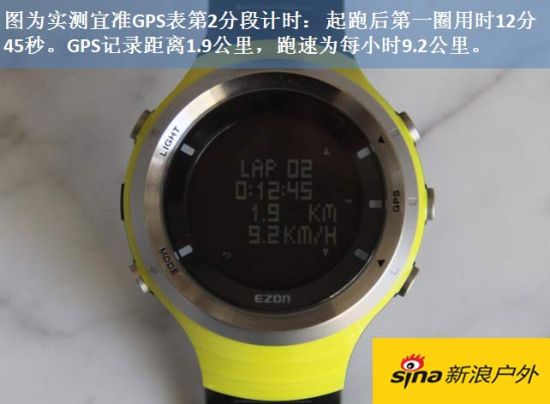 lap2һȦʱ1245롣GPS¼1.9ΪÿСʱ9.2