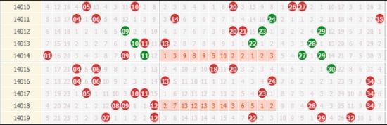 ����͸���ڽ�������