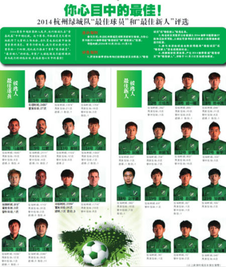 票选MVP 赢签名战靴 票选MVP 赢签名战靴