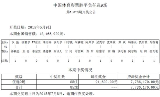 灰色项目-挂机方案周五任九一等开85注9万全包投注仍可赚5万_彩票_新浪竞技风暴_新浪网 ...挂机论坛(2)