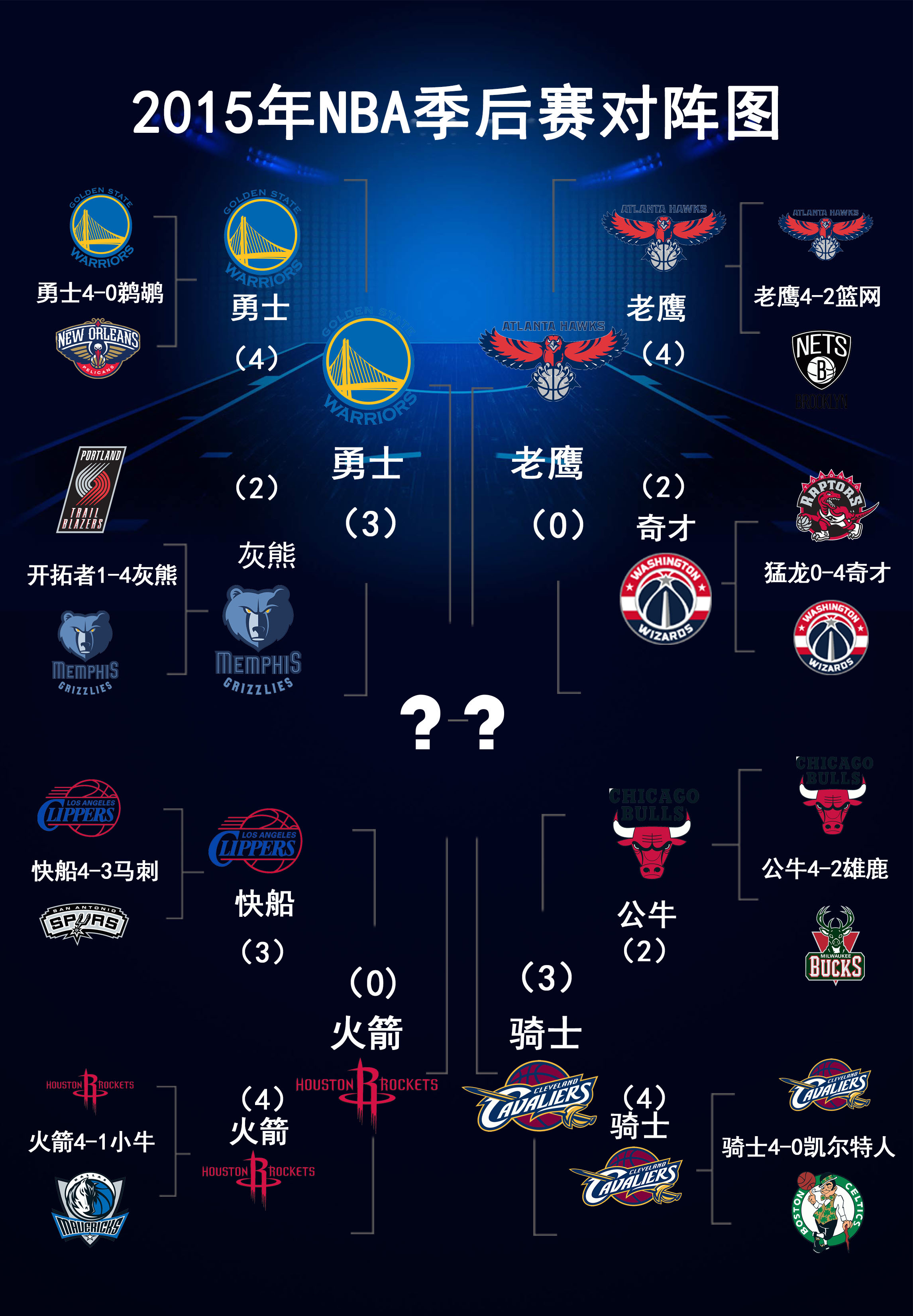 NBA Finals 2024: Stats, Highlights, and Analysis - Uf 2024 Calendar