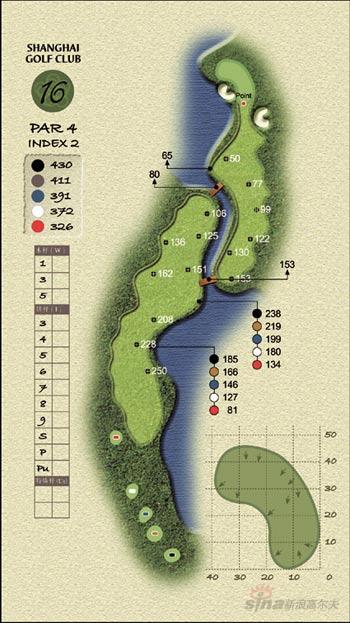 图文上海高尔夫俱乐部球道图第十六洞par4