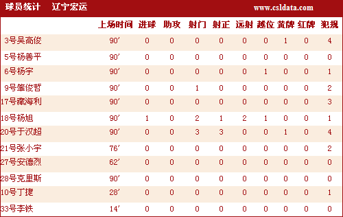 ͼ-[г]2-1޼