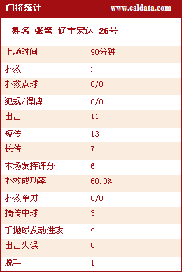 ͼ-[г]2-1ؽ񼰸