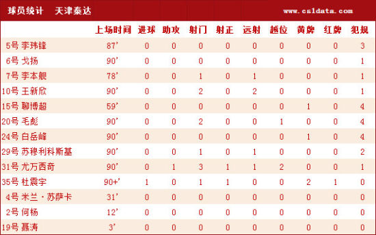 人口统计基础知识_关于人口统计的基础知识解读