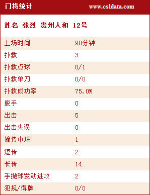 内蒙古人口统计_2012年人口统计数据