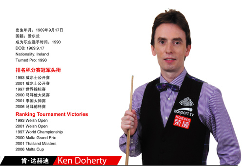 上海荣威大师赛 台球 正文 新浪体育讯 ken doherty 肯·达赫迪