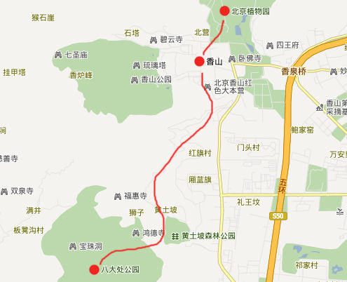 北京八大处往香山再至植物园徒步线路